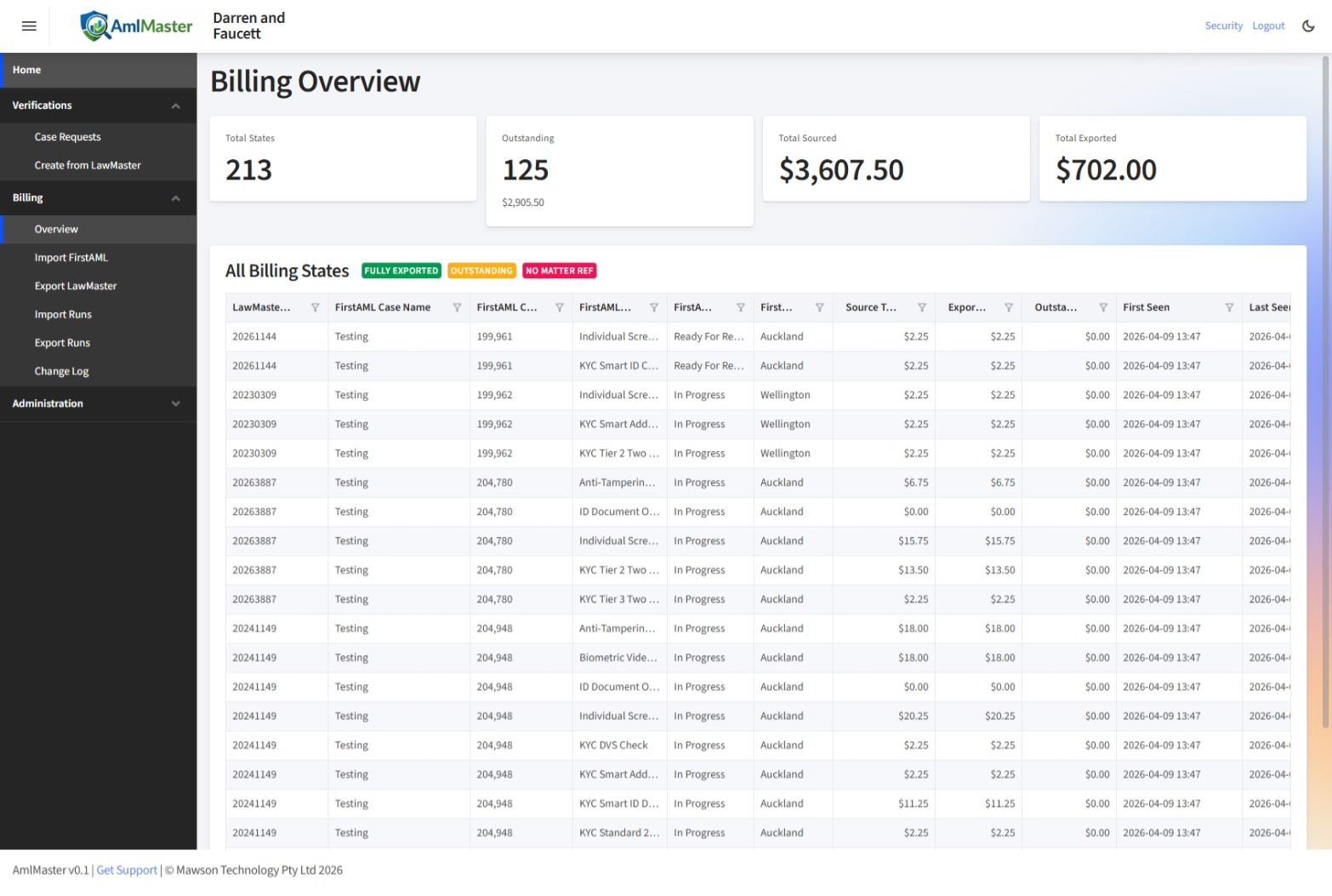 AmlMaster billing overview showing total states, outstanding amount, sourced total, exported total, and billing rows linked to LawMaster matters and FirstAML cases.